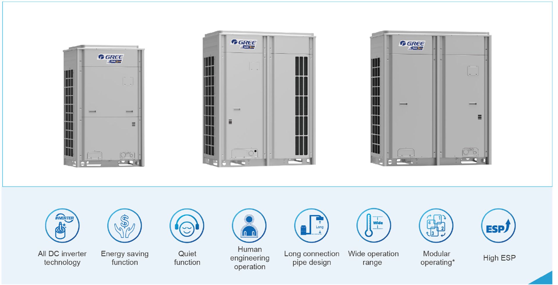 product commercial air conditioner gmv5 cp feature