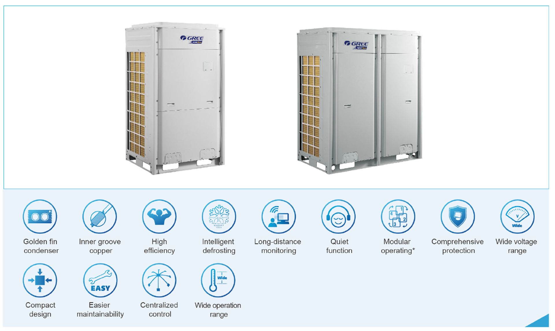 product commercial air conditioner gmv5 hr heat recovery series