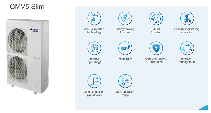 product commercial air conditioner gmv5 slim feature 1
