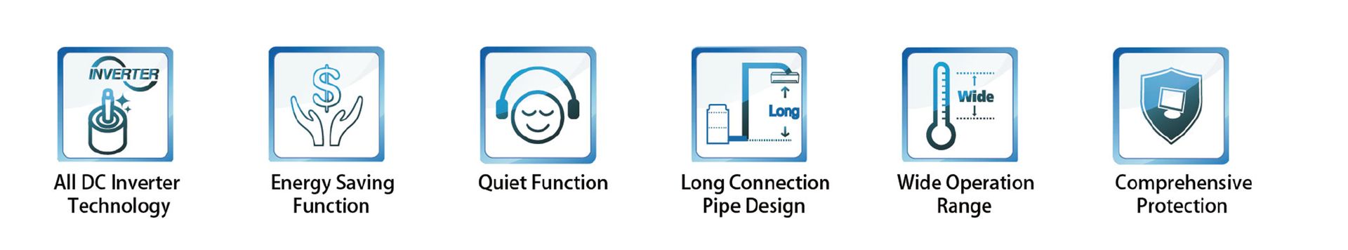product commercial air conditioner gmv5 solar mini feature 2