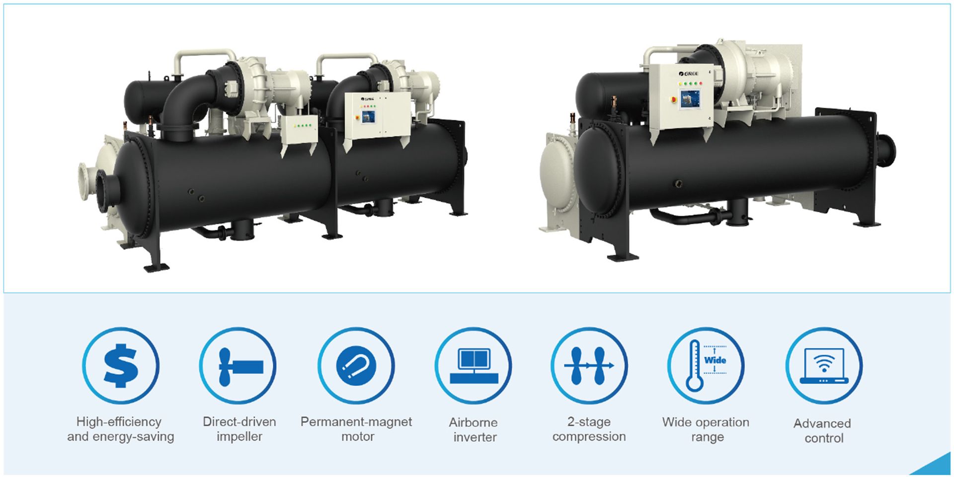 product commercial cve series permanent magnet synchronous inverter centrifugal chiller features