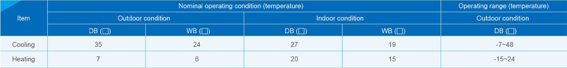 product residential big duct type unit single split temperature