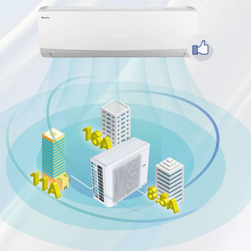 product residential free match Free switchover