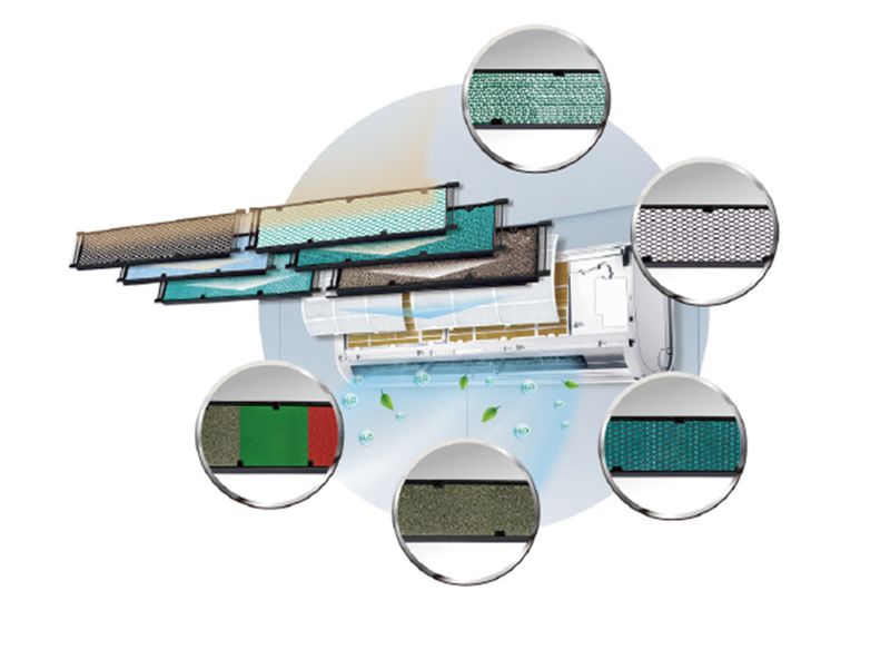 product residential lomo high density filter.pmg