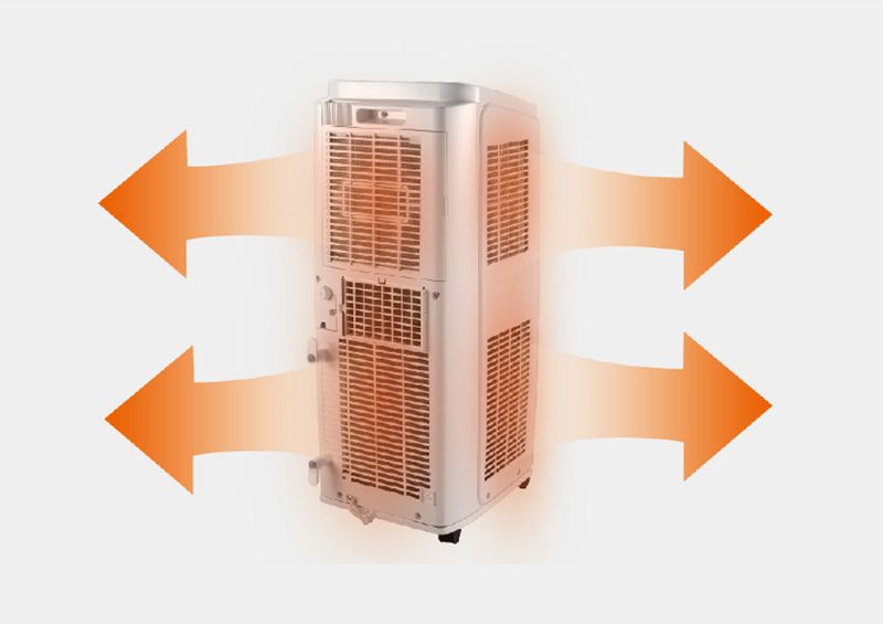 product residential shiny portable aircon energy efficiency 1