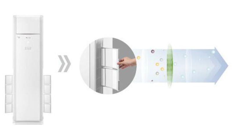 product residential t fresh standing aircon 1